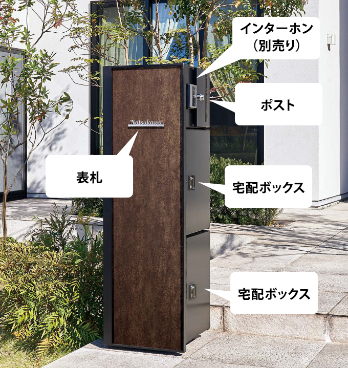 機能門柱とは、表札・ポスト・インターホン・照明・宅配ボックスといった玄関周りに必要な機能を1本の柱にまとめて設置できるようにした、一体型のエクステリア製品のことです。個別に設置するよりも省スペースで済み、見た目もスッキリし、デザイン性も高いため、現代の住宅で人気があり、共働き家庭に便利な宅配ボックス付きの製品も増えています。