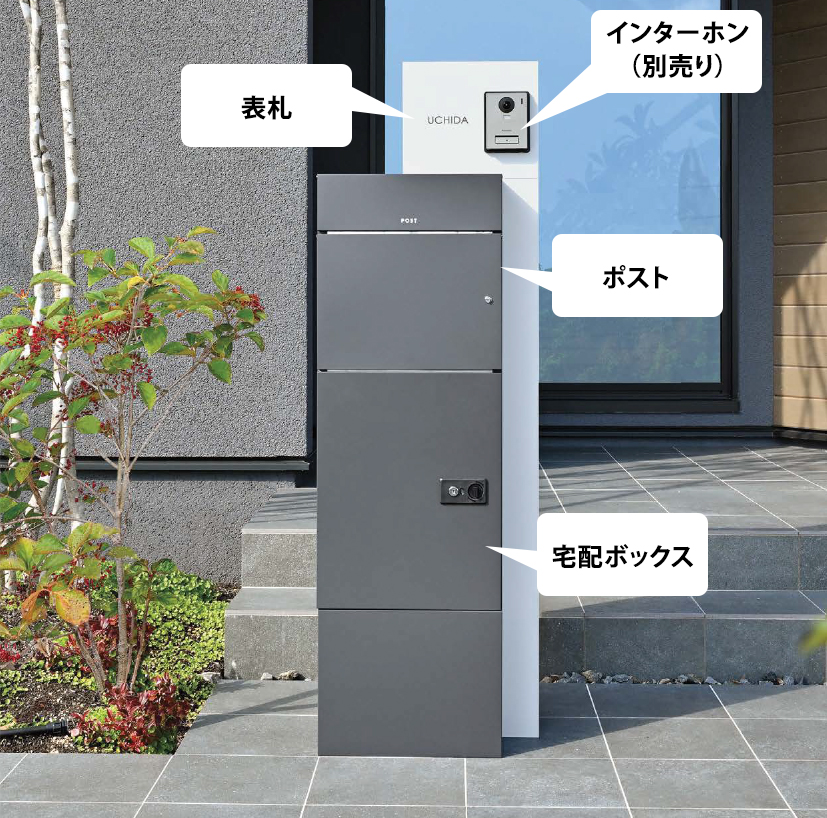 機能門柱とは、表札・ポスト・インターホン・照明・宅配ボックスといった玄関周りに必要な機能を1本の柱にまとめて設置できるようにした、一体型のエクステリア製品のことです。個別に設置するよりも省スペースで済み、見た目もスッキリし、デザイン性も高いため、現代の住宅で人気があり、共働き家庭に便利な宅配ボックス付きの製品も増えています。